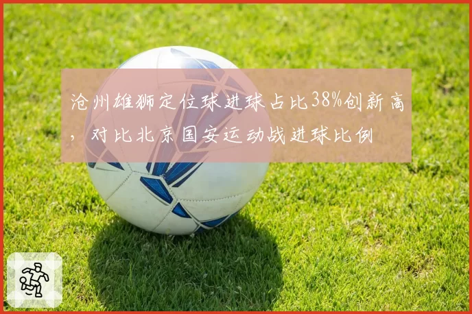 沧州雄狮定位球进球占比38%创新高，对比北京国安运动战进球比例
